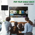 thumbnail image 2 of Lucoss Amplified HD Digital TV Antenna with 960 Miles Reception Range, 1 Count, 2 of 9