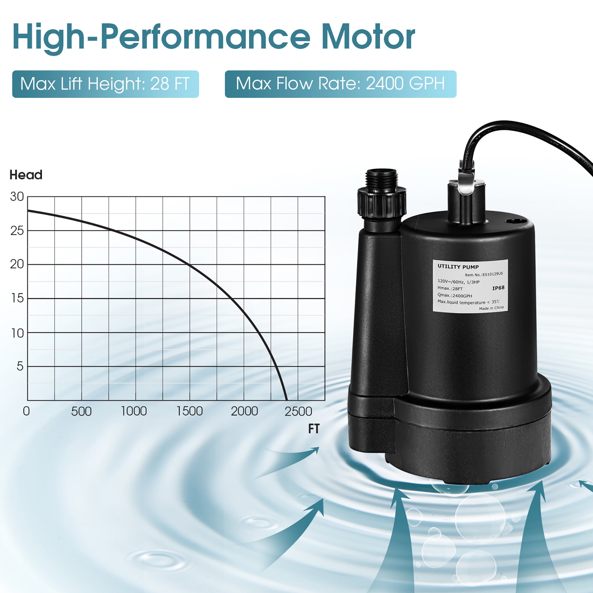 Costway Submersible Utility Pump 1/3HP 2400GPH Portable Electric Water Pump 10 FT Cord
