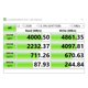 thumbnail image 2 of Tarjeta Adaptadora Tarjeta adaptadora M2 NVME Tarjeta aceleradora M.2 M-Key SSD a PCIE4.0 para 2230-2280 SSD, 2 of 8