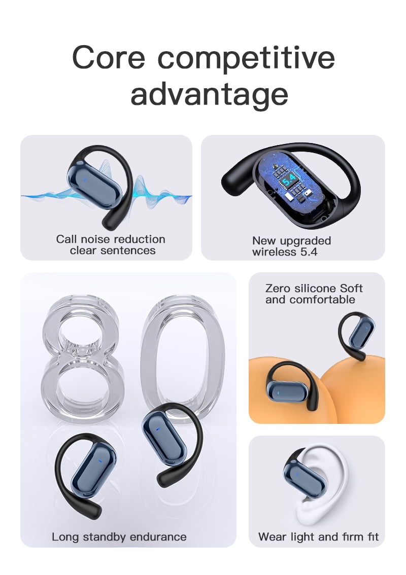 Q16S- PRO Wireless Translation Earbuds with 70 Hour Bluetooth 5.4 Sports Earbuds, Open Earbuds, Wireless Bluetooth Smart Touch Screen, Ear Cup Earbuds with Ear Hooks, IPX5 Waterproof
