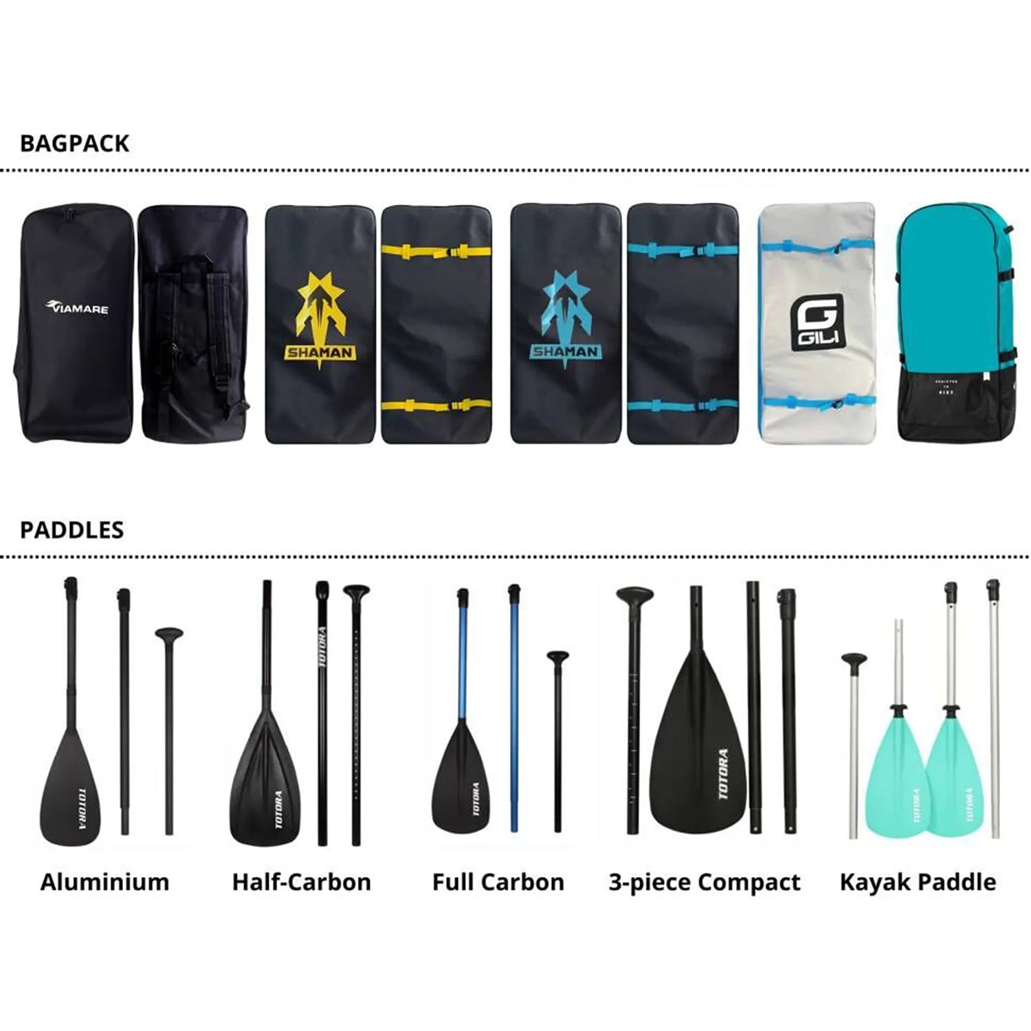 Kadyn Inflatable Stand Up Paddle Board with 3 Fin, Pump, Safety Leash, Backpack and Removoble Paddle, Quashley Pattern, Antique Blue Green Kadyn Inflatable Stand Up Paddle Board with 3 Fin, Pump, Safety Leash, Backpack and Removoble Paddle, Quashley Pattern, Antique Blue Green