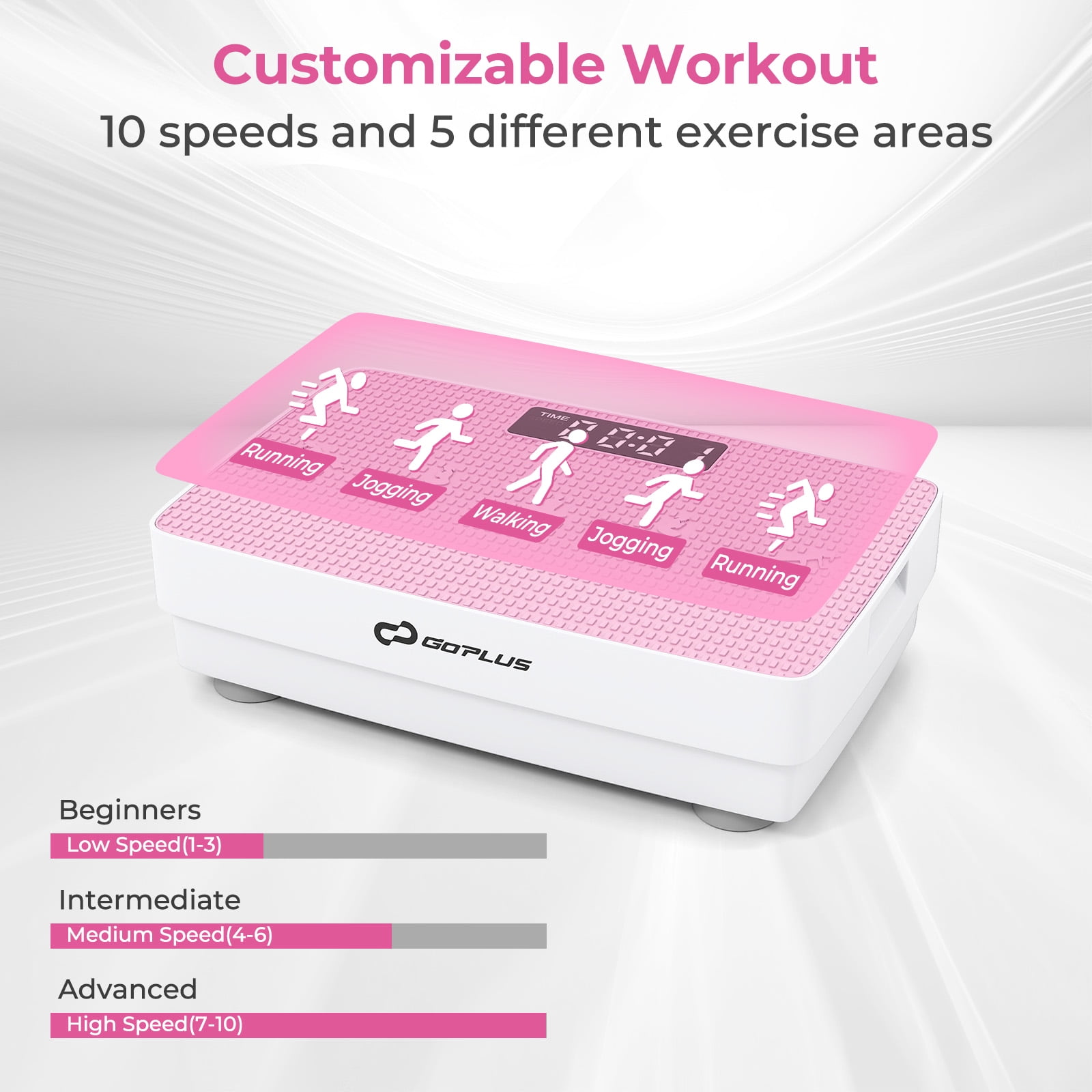Gymax Vibration Plate Exercise Machine w/Gravity Sensor Remote Control for Home Gym Pink