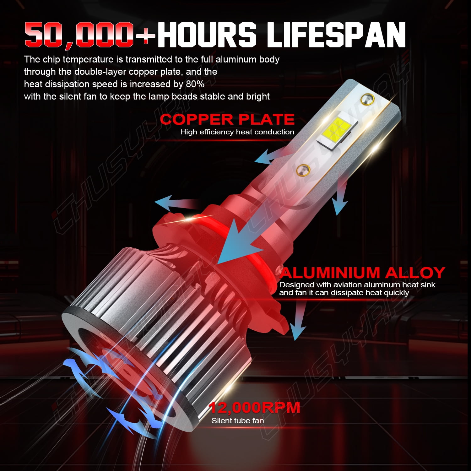 For GMC Yukon Denali 2004 2005 Combo LED Headlight High Low Beam Fog Light Bulbs Kit 6000K White Qty 6