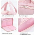 thumbnail image 3 of Elouva Toiletry Bag, Elouva Makeup Bag, Large Capacity Wide-Open Travel Cosmetic Bags for Women, 4-in-1 Multi-Functional Lightweight Waterproof Organizer Bags with Handle for Accessories, 3 of 9