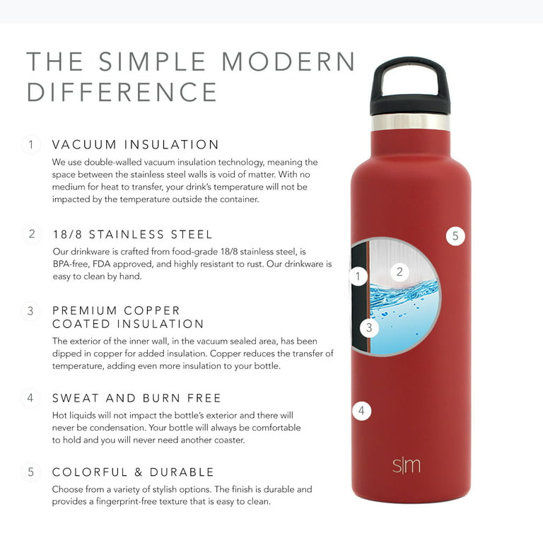 Simple Modern Water Bottle – Twin Oaks Store