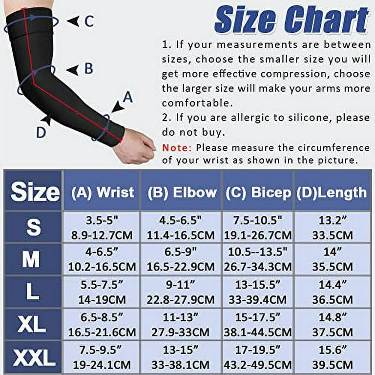 Beister Medical Compression Arm Sleeve for Men Women, 20-30 mmhg Full Arm  Support with Silicone Band, Graduated Compression Arm Brace for Pain  Relief, Swelling, Lipedema, Lymphedema, Arthritis 