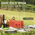 thumbnail image 5 of Portable AM FM Radio, Built-in Speaker, Headphone Jack, Supports USB Power Supply, Red, 5 of 5