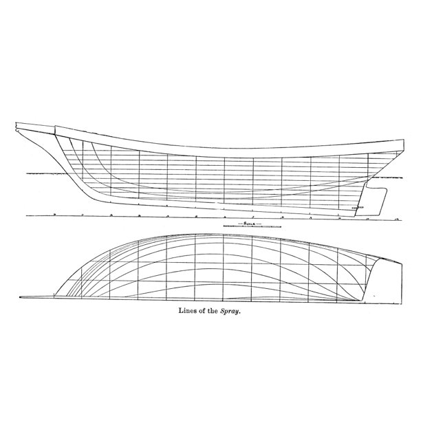 Slocum 'Spray,' 1896. /Nthe Lines Of Captain Joshua Slocum'S 'Spray
