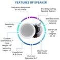 thumbnail image 3 of Vaiyer Pair of 8" In-Wall In-Ceiling Speakers 600W Total 2-Way Flush Mount 8 Ohm Mid Bass Woofer for Home Office Kitchen Living Room, 3 of 10