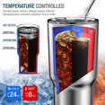thumbnail image 2 of Atlin Tumbler [30 oz. Double Wall Stainless Steel Vacuum Insulation] Travel Mug [Crystal Clear Lid] Water Coffee Cup [Straw Included]For Home,Office,School - Works Great for Ice Drink, Hot B, 2 of 3