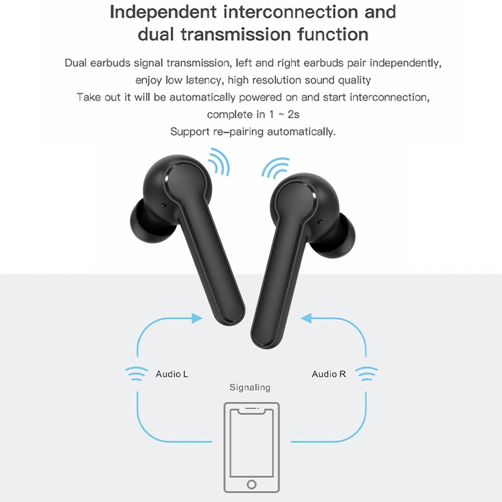 Bluetooth Headphones, 5.2 Stereo aptX Wireless Earbuds Bass Magnetic IPX7  Waterproof Open Bulit-in Mic with 24H Playtime, Lightweight Neckband