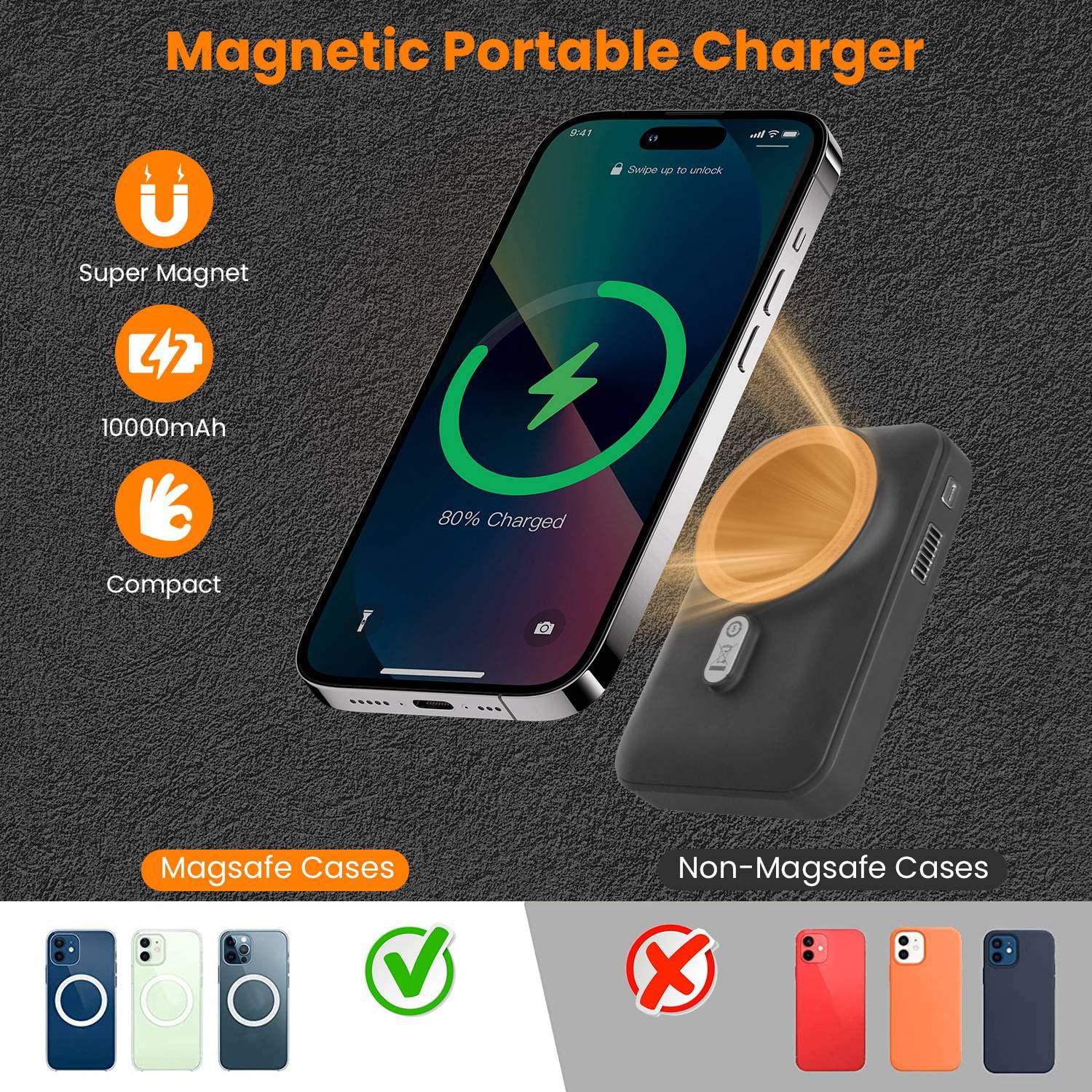 iMounTEK 10000mAh Magsafe Wireless Power Bank 18W Magnetic Portable Charger Fit for IOS Phone 15/14/13/12 Series