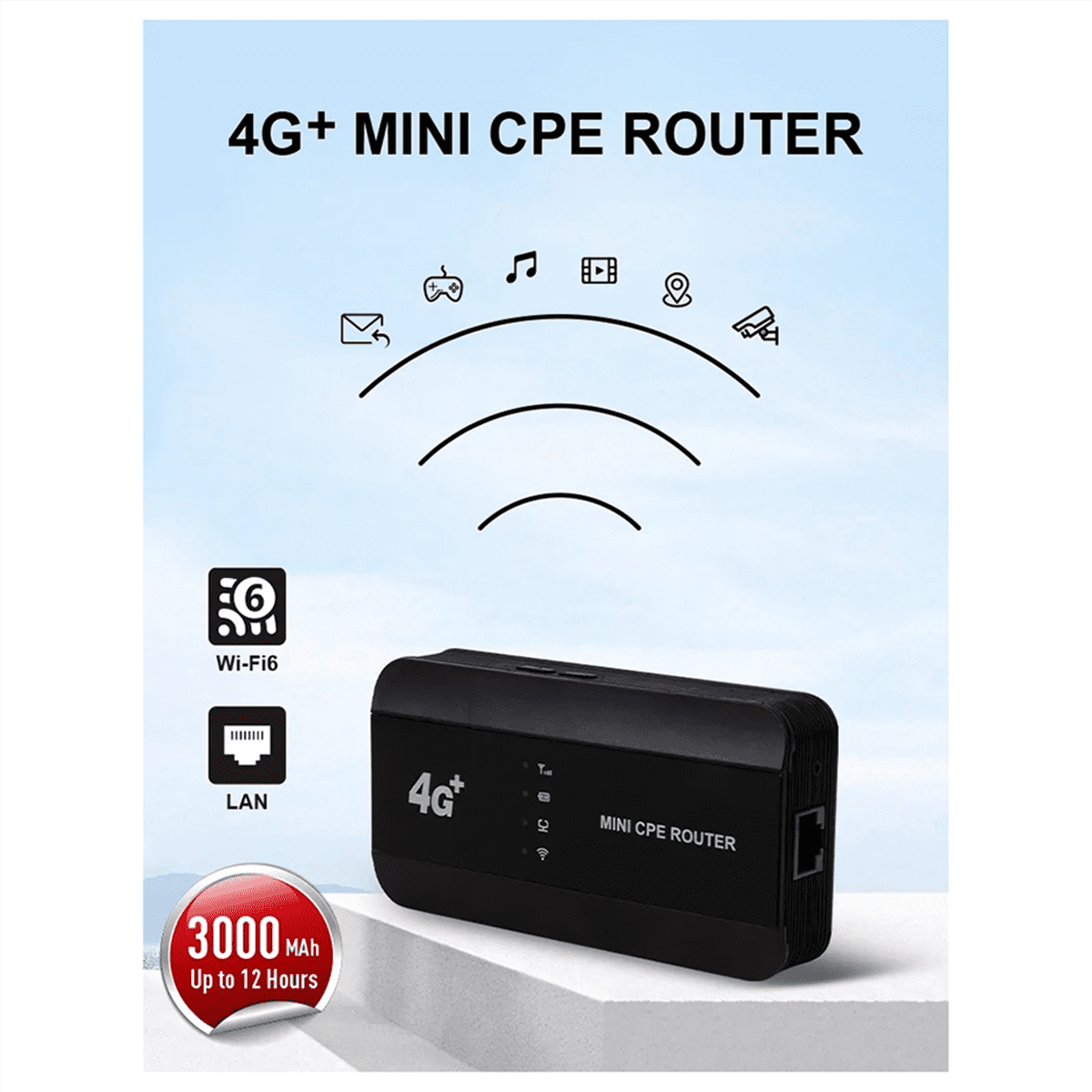 New 4G MIFIs Wifi 6 Router Portable with Lan Wireless Port Mini CPE Outdoor Hotspot Pocket Mifi