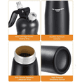 thumbnail image 4 of Dispensador De Crema Batida Negro De 500ml, 4 of 4