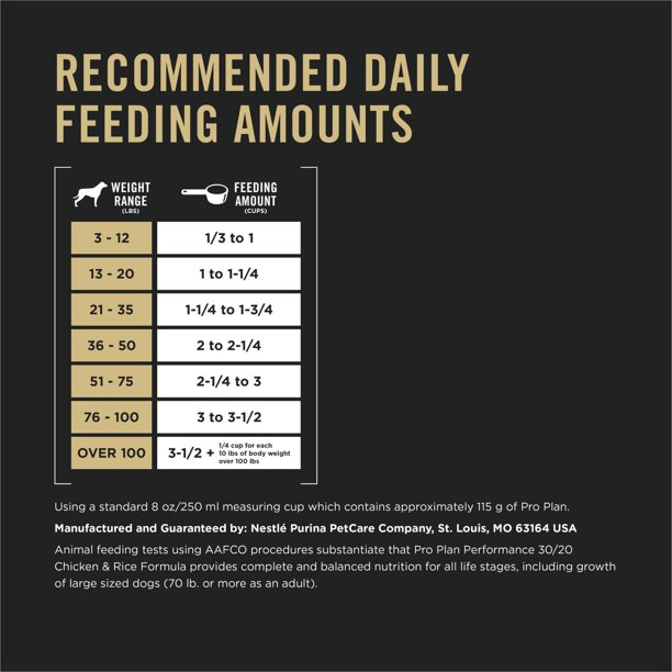 ピュリナ PURINA PRO PLAN PERFORMANCE SUPPORT Purina Pro Plan Sport Performance 30 Chicken & Rice Formula, Dry