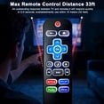 thumbnail image 6 of Ustris 2 Pack  Universal Remote (Glow in darkness)  Compatible for All Roku TV Remote / TCL/Hisense/Sharp/Philips/Onn/Element/Insignia/Westinghouse Roku TV  (Not for Roku Stick and Box), 6 of 7