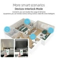 thumbnail image 5 of Intelligent Circuit Breaker Wireless Remotes Control, 5 of 5