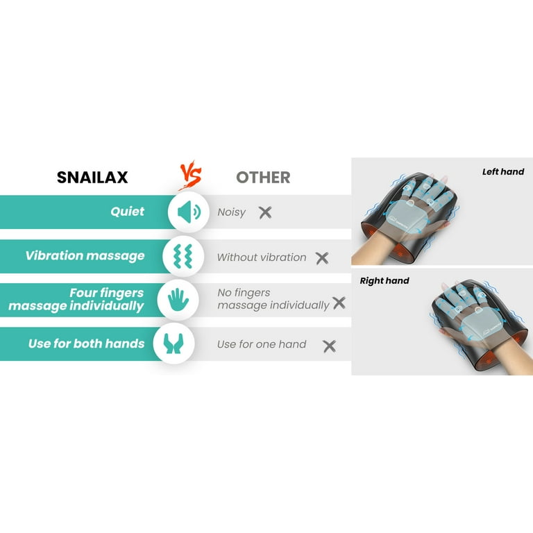 Snailax Hand Massager with Heat, Compression, Vibration, Wireless Hand  Massager for Arthristis, Carp…See more Snailax Hand Massager with Heat