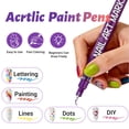 thumbnail image 3 of Nail Art Pens Set 12 Colors Nail Art Markers,2025 Nail Polish Pens Drawing Painting Pen for Home Salon,Quickly Dry Nail Art Nail DIY Decoration for Adult, 3 of 8