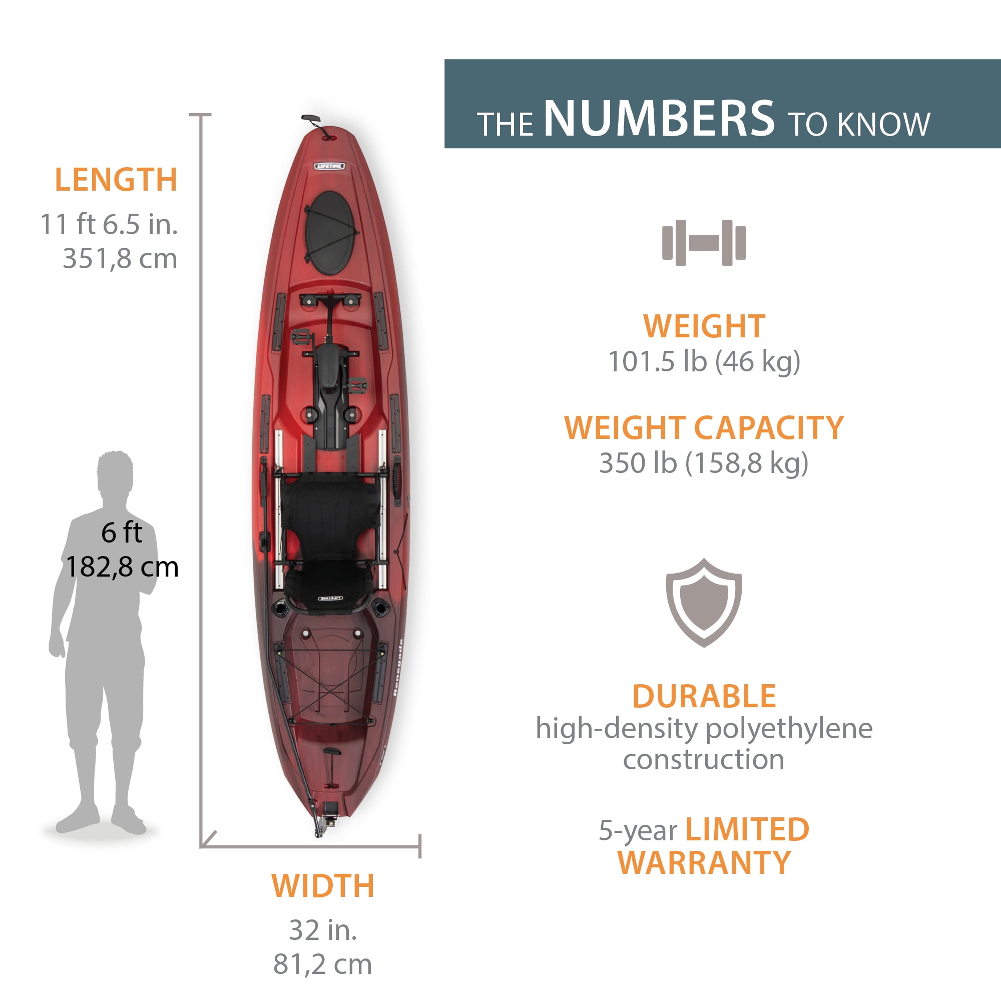 Lifetime Renegade 11.5 ft. Pedal Drive Sit-On-Top Kayak, Volcano Fusion (91480)