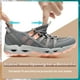 thumbnail image 5 of Zapatos acuáticos de senderismo ziitop para mujer de secado rápido, gris y rosa, 5 of 6