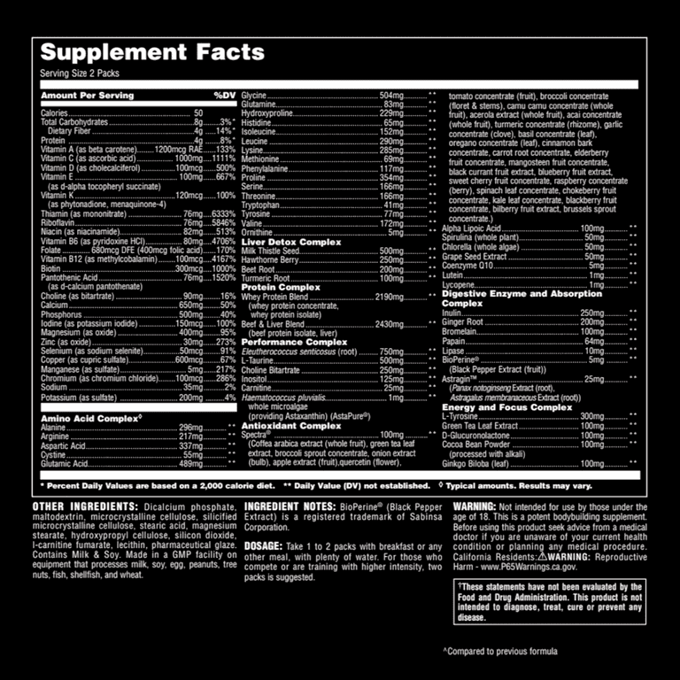 Animal Pak - S4M - Exclusive Hardcore Supplements