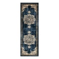 thumbnail image 3 of Unique Loom Utopia Collection Area Rug - Helios (2' x 6' 1" Runner Navy Blue/Light Blue), 3 of 7
