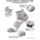 thumbnail image 2 of Nvzi pares de calcetines invisibles para mujer y hombre, de corte bajo, cortos, antideslizantes, para correr, informales, novedosos, con forro invisible, color blanco, 2 of 2