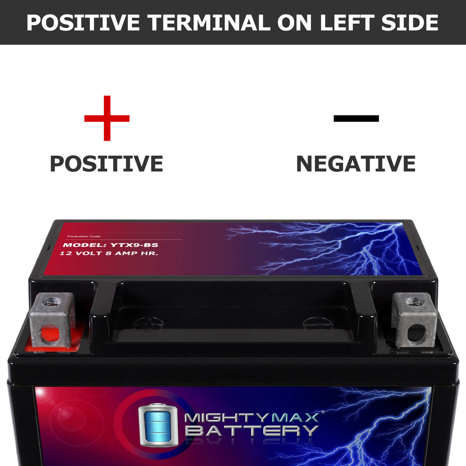 YTX9-BS Replacement Battery Compatible with Kawasaki Ninja 400