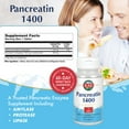 KAL Pancreatin 1400 Pancreatic Enzymes Amylase, Protease & Lipase to Help Support Healthy