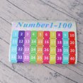 thumbnail image 6 of Sparsain 1-100 Numbers Wall Chart 40x60cm Baby Toys Preschool Math Teaching Aids Recognition Educational Counting Toys Plastic Pouch, 6 of 6