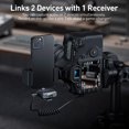 thumbnail image 2 of Saramonic BLINK500B2+ Micrófono Lavalier inalámbrico para cámara de teléfono inteligente iPhone Android tipo C, alcance de 492 pies, duración de batería de 20 horas, micrófono de solapa inalámbrico co, 2 of 6