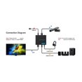 thumbnail image 7 of Yihuala HDTV Sound Extractor 4K with 3.5mm and Left Right Out Converter Adapter Splitter 4K for PC Laptop, 7 of 7