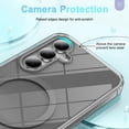 thumbnail image 5 of Dteck with Screen Protector Case for Samsung Galaxy S25 Plus,Compatible with Mag-Safe Slim TPU+PC Full-Body Stylish Shockproof Protective Transparent Cover,Grey, 5 of 6