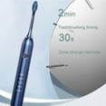 thumbnail image 5 of ZFYXGS Electric Toothbrush for Adults, 8 Brush Heads and 5 Modes, Blue, 5 of 6