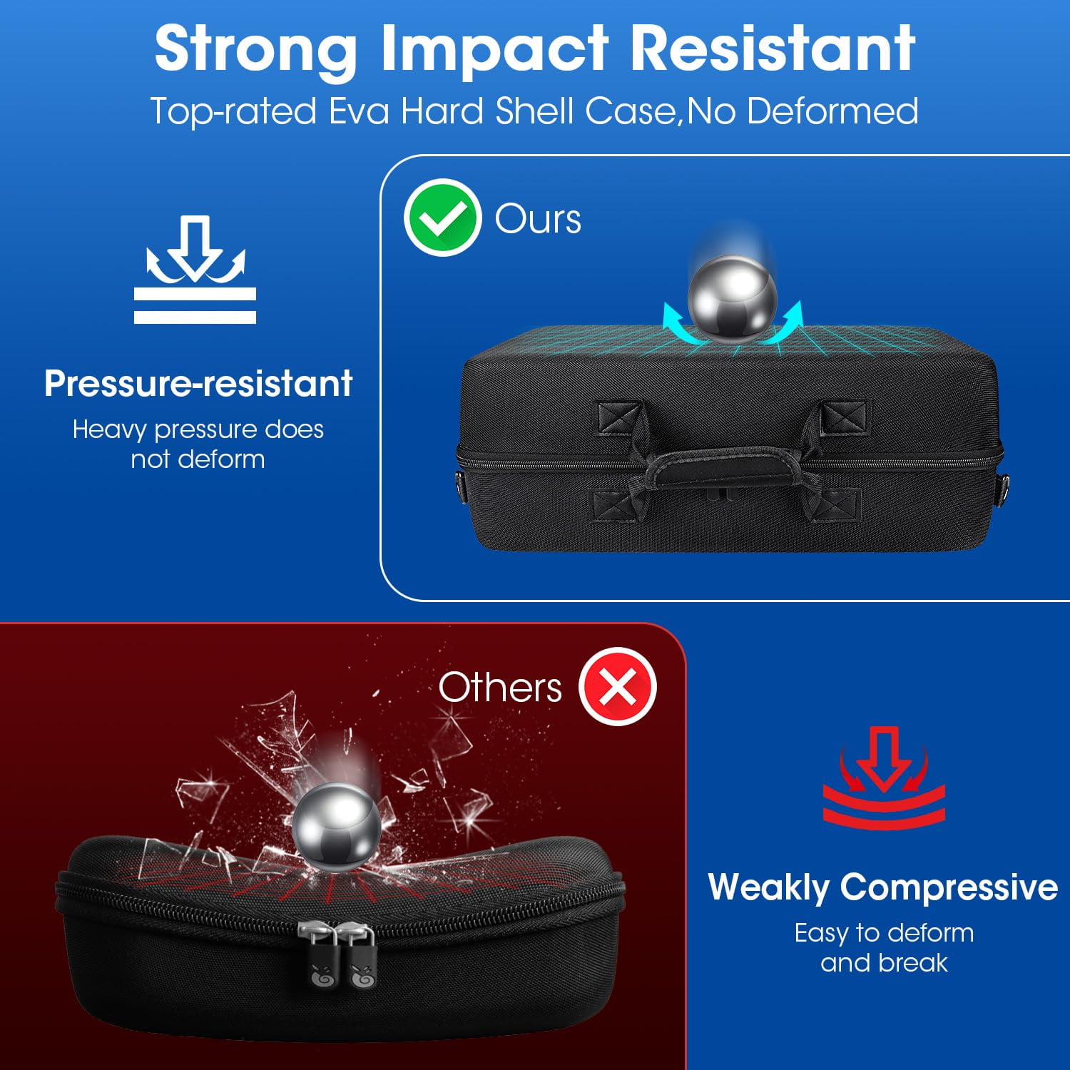 Myecovie Carrying Case for PS5 & Controllers EVA Hard Shell Carying Box Waterproof &.Shockproof Caring Box for PS5 PS4 Console Controlers, Black