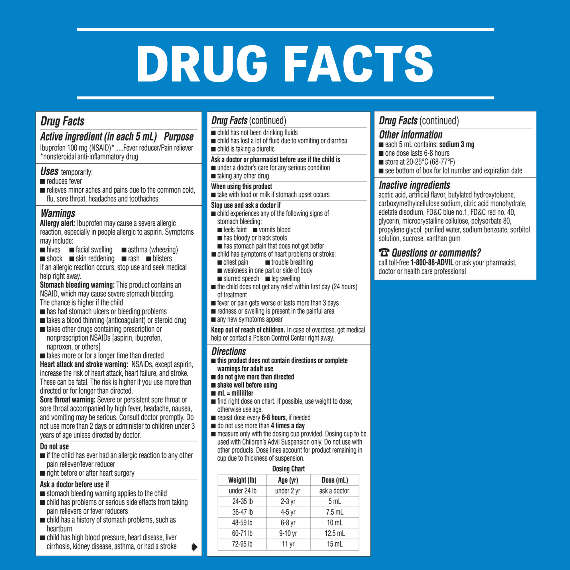 Advil Children's Pain and Headache Reliever Ibuprofen, 100 Mg Liquid, 4 Fl Oz - image 12 of 12
