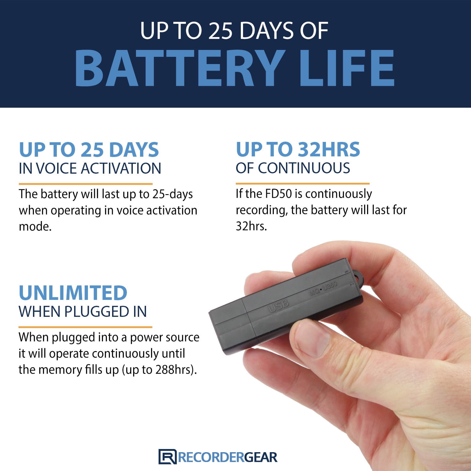 RecorderGear FD50 USB Flash Drive Spy Voice Recorder 8GB, Audio Activated With 25-Day Battery