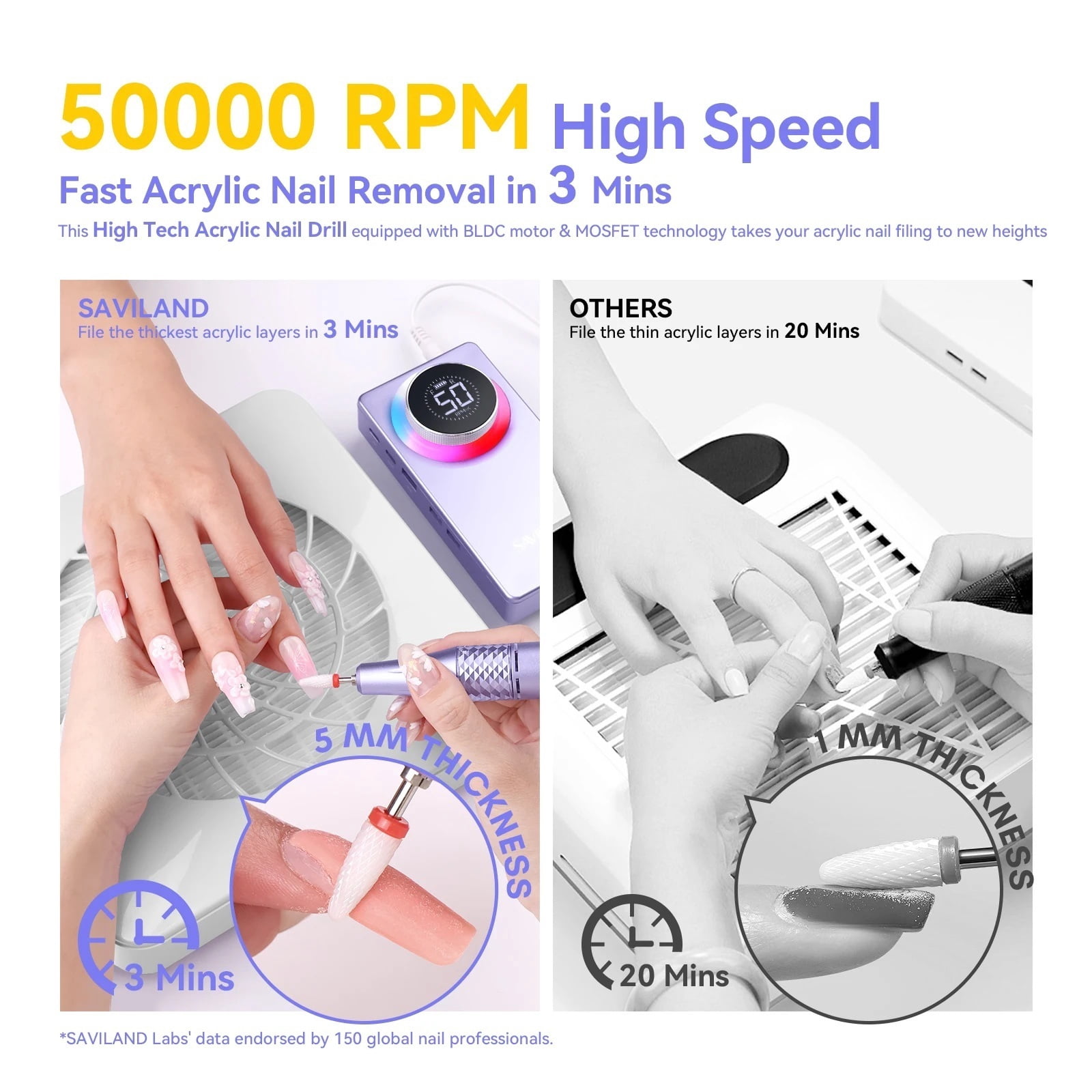 50000RPM Rechargeable Electric Nail Drill Machine Professional Drill Bit Tools for Acrylic Gel Nails Fast Removal