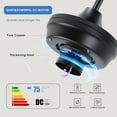 thumbnail image 5 of Phorus 52" Outdoor Ceiling Fan with Light – Wet Rated Waterproof, Rain-Proof, 6-Speed Reversible Motor, Remote Control, Black Modern Fan for Patio, Gazebo, Pergola, Porch, 5 of 8