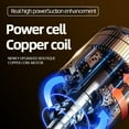 thumbnail image 4 of Aspiradora de Coche Inalámbrica | Potencia de Succión 5000Pa Batería Recargable USB 1200mAh | Mini Aparato Portátil de Mano para Seco y Mojado para Hogar y Auto | 120W | Múltiples Accesorios, 4 of 9