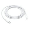 Image thumbnail_image