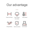 thumbnail image 5 of RKSTN Holding Rope 5Pcs Kitchen Bento Box Elastic Rubber Bands Diary Lunch Container Wrapping Bands for Lunch Box Book Home Office Outdoor Kitchen Gadgets, 5 of 5