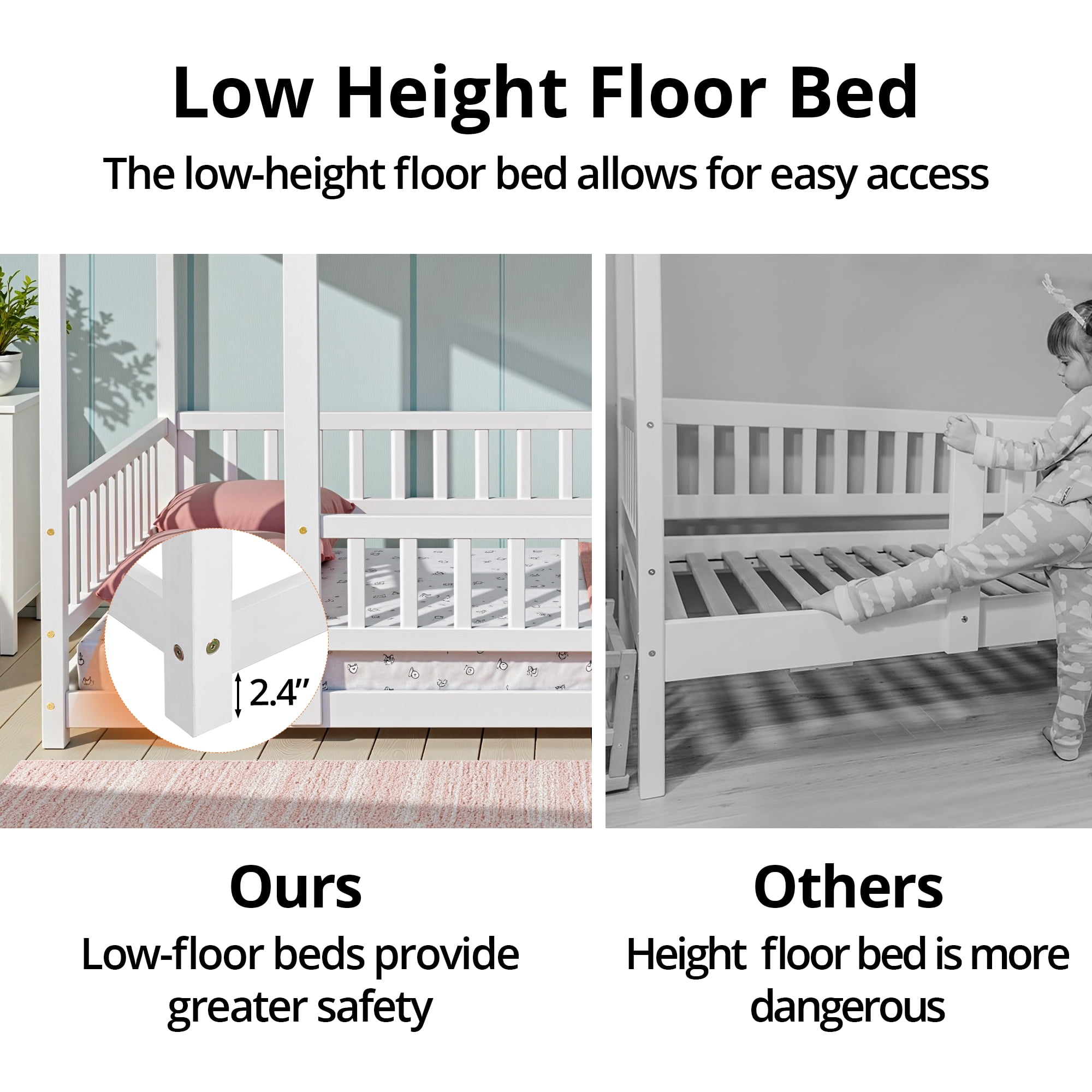 Full Size Floor Bed with Fence Guardrails for Kids, Montessori Bed Playhouse Bed with Roof, No Slats Included (White)