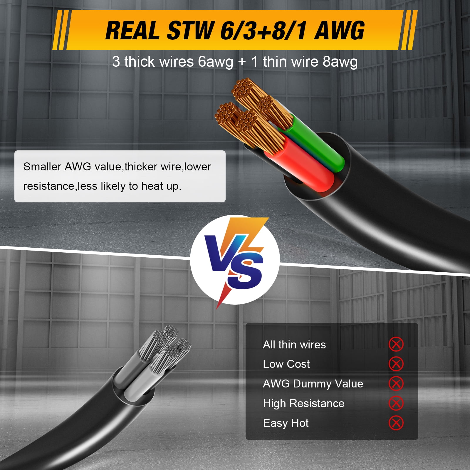 SPEEDWOW 20 FT 30 Amp RV Extension Cord, 125/250V Heavy Duty Extension Cord with Generator Inlet Box, SJTW 4X10AWG ETL Listed, NEMAL14-30P to 14-30R, Waterproof Power Cord for RV Outdoor Home