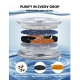 thumbnail image 3 of FeelNeedy FN-W08L Battery Operated Cat Water Fountain Replacement Filters, 6 Pack, 3 of 3