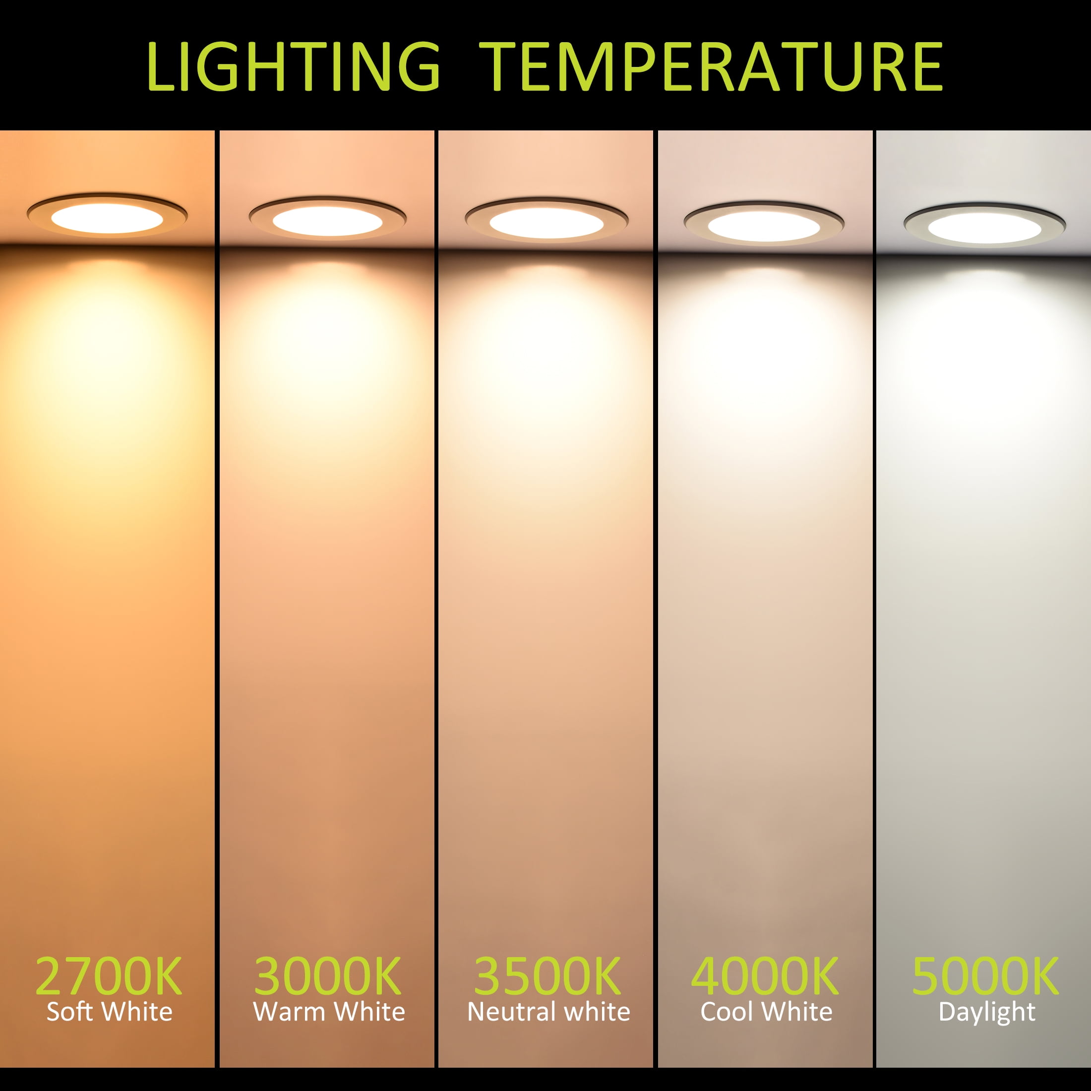 Green Watt BR30 LED Flood Light Bulbs, 8-Watt (50W Equivalent), Soft White, E26 Base, Dimmable (24-Pack)
