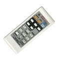 thumbnail image 3 of New RM-F900MKII+ For MTR Malaysia Universal Fan Remote Control All in 1, 3 of 6
