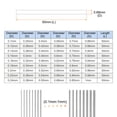 thumbnail image 4 of Steel Pin Gage 0.68mm Diameter Class X Tolerance 0.001mm Plug Gage Pin, 4 of 5