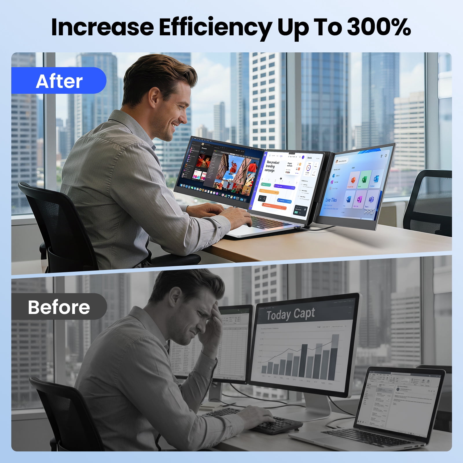 Tlscon 15.6”Laptop Screen Extender, 1080P IPS Triple Portable Extended Display, Laptop Monitor Extender for 13-17.3" , Plug & Play Compatible with Windows/Mac/Android
